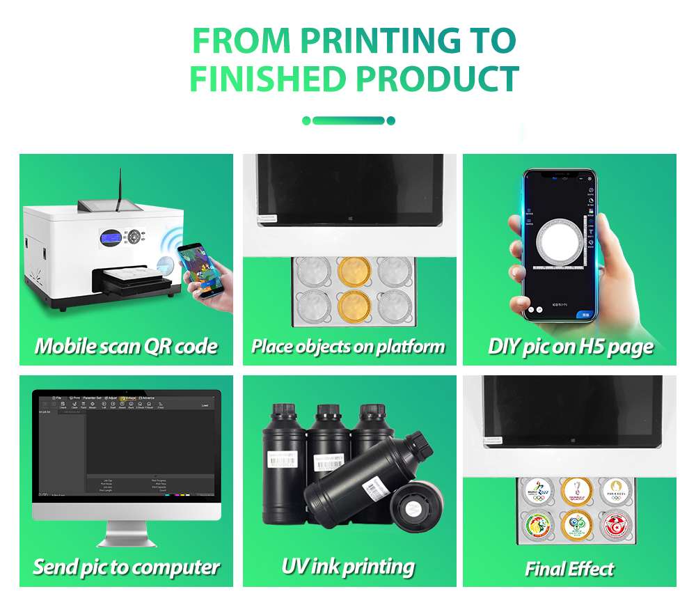 printing process