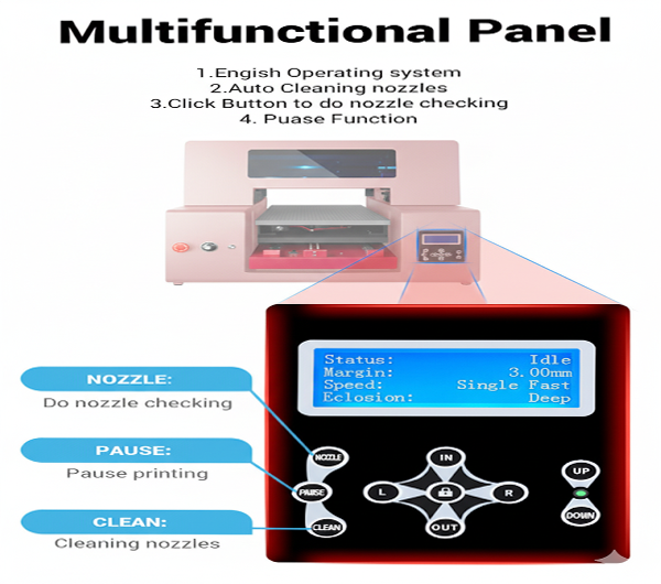 This image displays the multifunctional panel of a UV printing machine, designed for ease of operation and efficient performance. The panel features an English operating system, automatic nozzle cleaning, nozzle checking functionality, and a pause option for flexible job control. With dedicated buttons for cleaning and status monitoring, this intuitive interface enhances the reliability and convenience of the UV machine for printing, ensuring smooth workflows and consistent print quality.