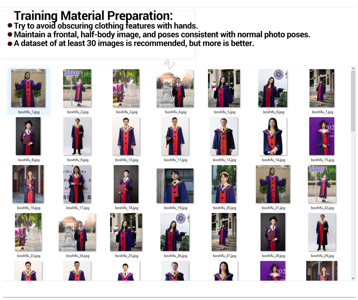training-materials-preparation