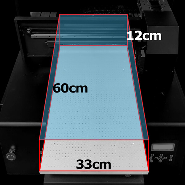 RF-ZZ2C2