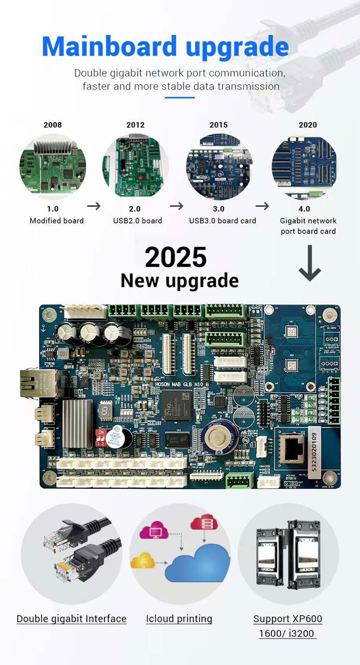Hoson-Mainboard-for-UV-Printer