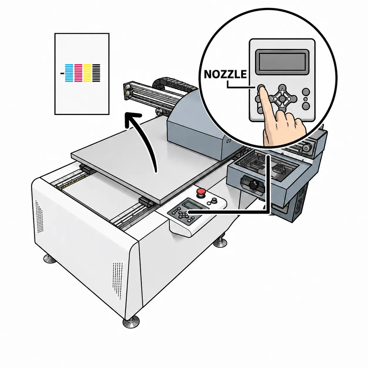 nozzle test