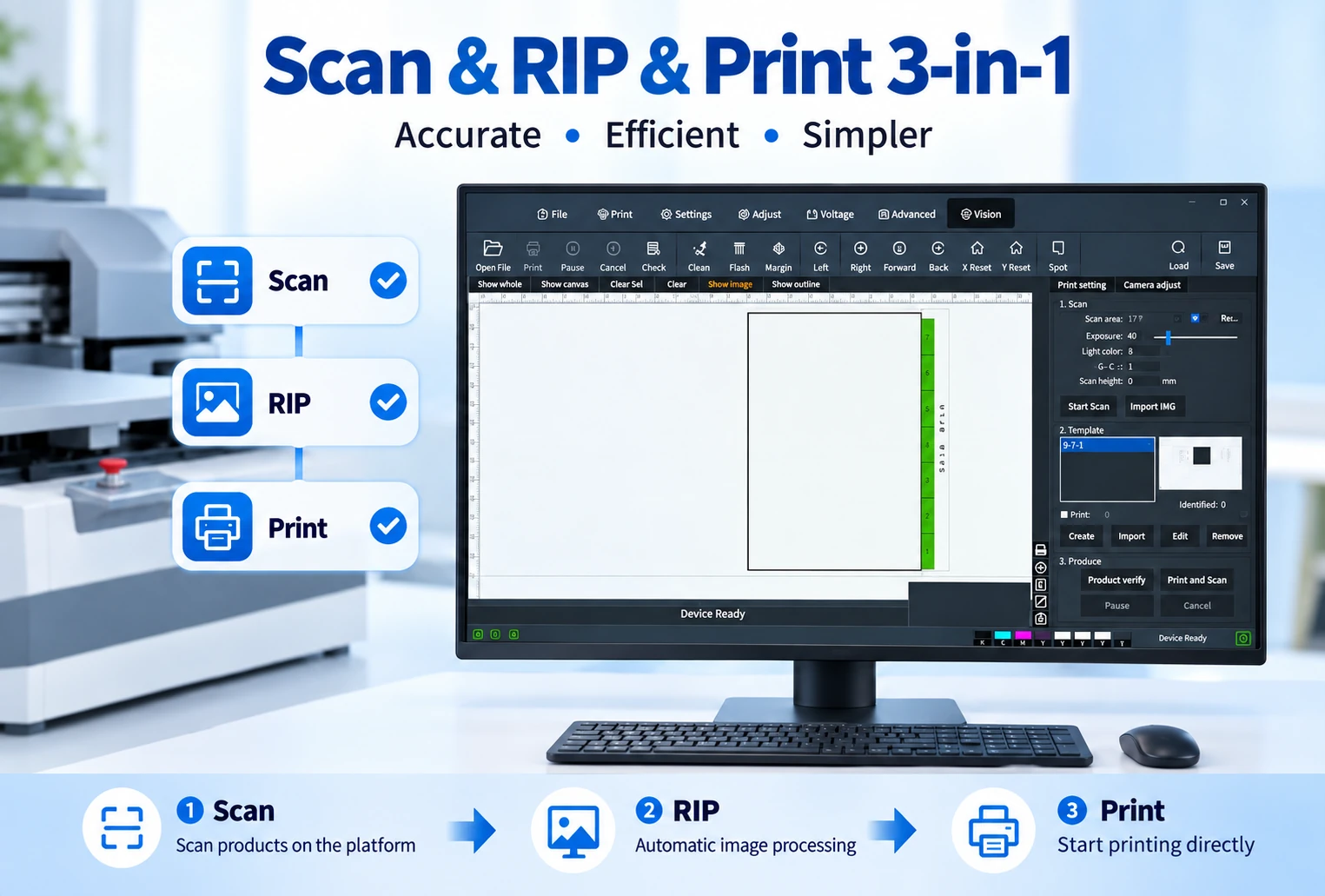 Scan & RIP & Print 3-in-1