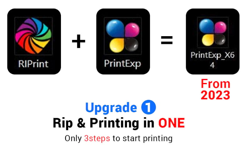 2-2-in-1-Software